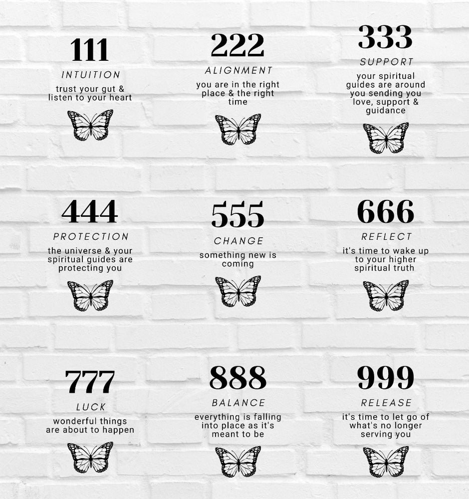 Angel Number Hoodie
